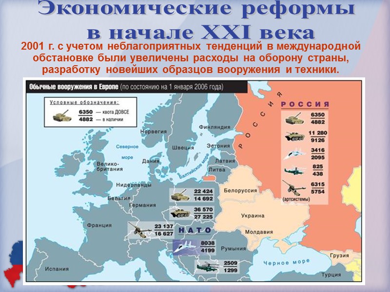 2001 г. с учетом неблагоприятных тенденций в международной обстановке были увеличены расходы на оборону